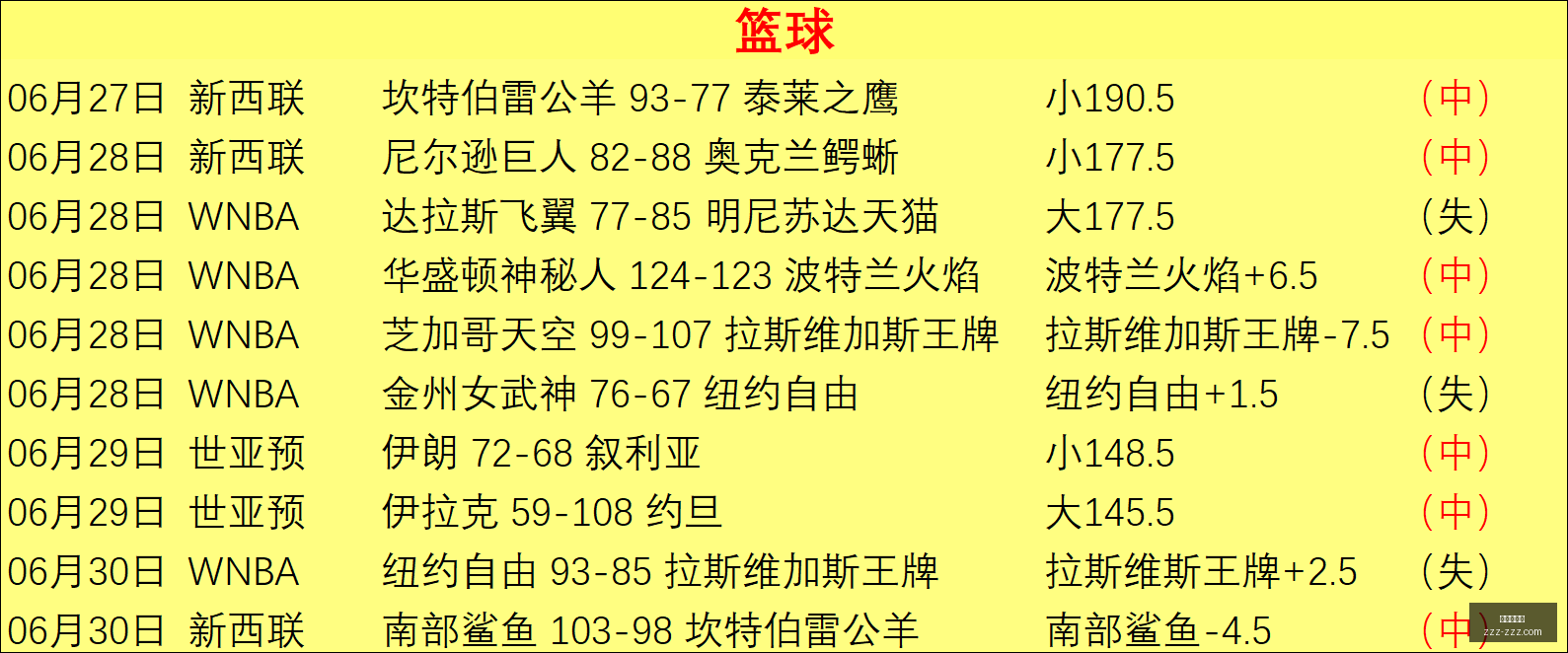 推荐,足球攻略周,沙特联赛事,金年会体育,体育赛事,金年会,体育资讯,在线体育,运动平台,体育直播,体育新闻,体育社区,体育活动,体育体验