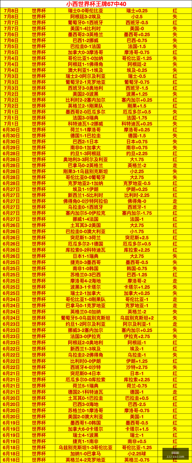 女子围甲海,目星专场避,雷点,金年会体育,体育赛事,金年会,体育资讯,在线体育,运动平台,体育直播,体育新闻,体育社区,体育活动,体育体验