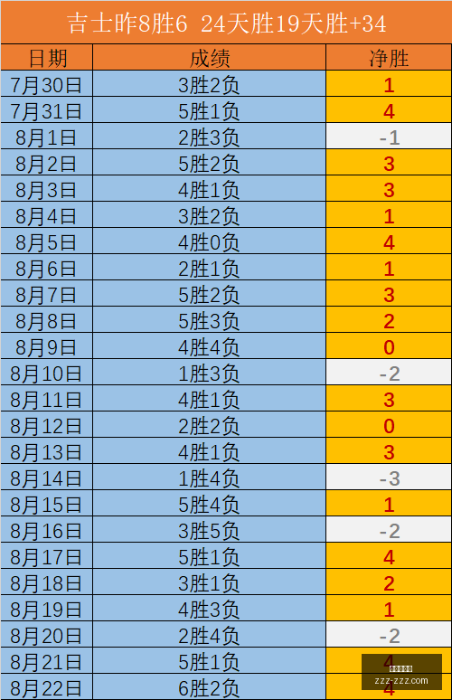 意甲焦点战,亚伯拉罕空,手而归,金年会体育,体育赛事,金年会,体育资讯,在线体育,运动平台,体育直播,体育新闻,体育社区,体育活动,体育体验