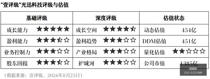 伯恩茅斯,埃弗顿半场,战报,金年会体育,体育赛事,金年会,体育资讯,在线体育,运动平台,体育直播,体育新闻,体育社区,体育活动,体育体验