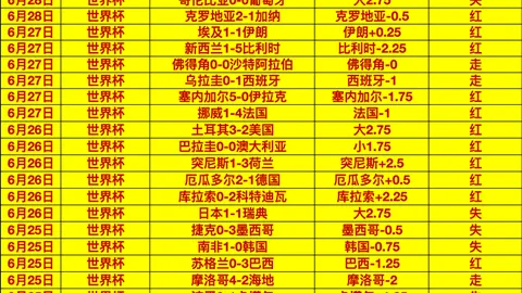 女子围甲海目星专场避雷点：江苏国缘3对战山东队，不容错过的精彩瞬间