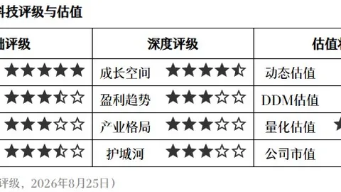 伯恩茅斯1-0埃弗顿半场战报：斯科特制胜，门将神级扑救对决